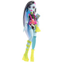 Mattel  Monster High SKULLTIMATE SECRETS PANENKA NEON ASST